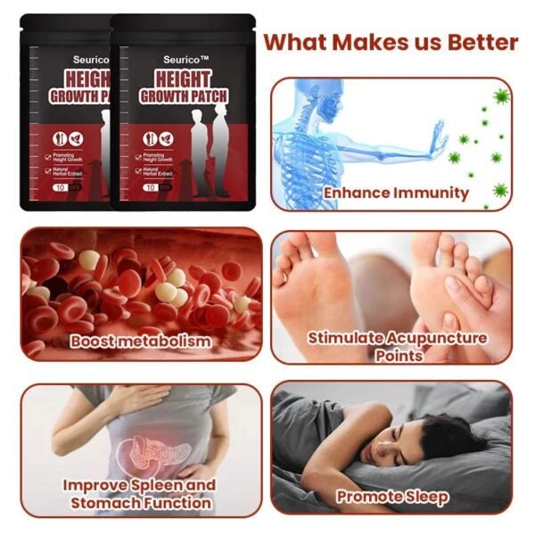 Pack Of 10 Exclusive Patent | Herbal Height Increasing Foot Patch - Image 6