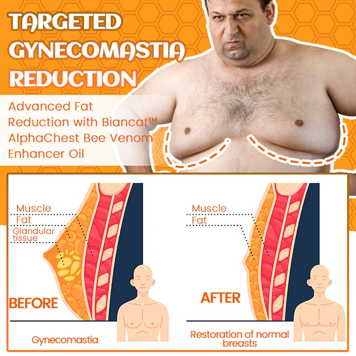 Biancat™ AlphaChest Bee Venom Enhancer Oil - Image 2