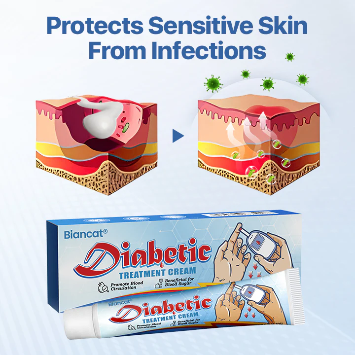 Diabetes Wound professional Treatment Cream - Image 6