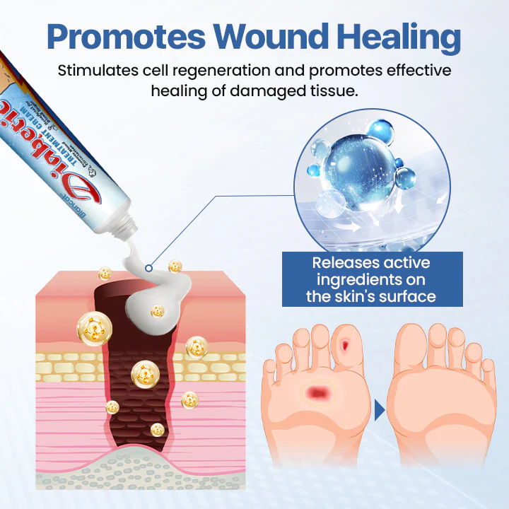 Diabetes Wound professional Treatment Cream - Image 4