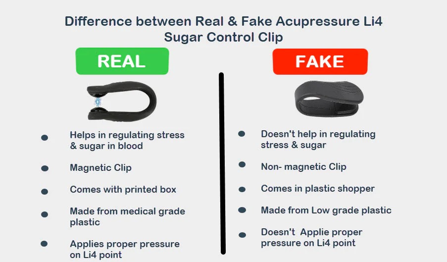 cupressure Li4 Sugar Control Magnetic Clip ( pack of 2 ) - Image 2