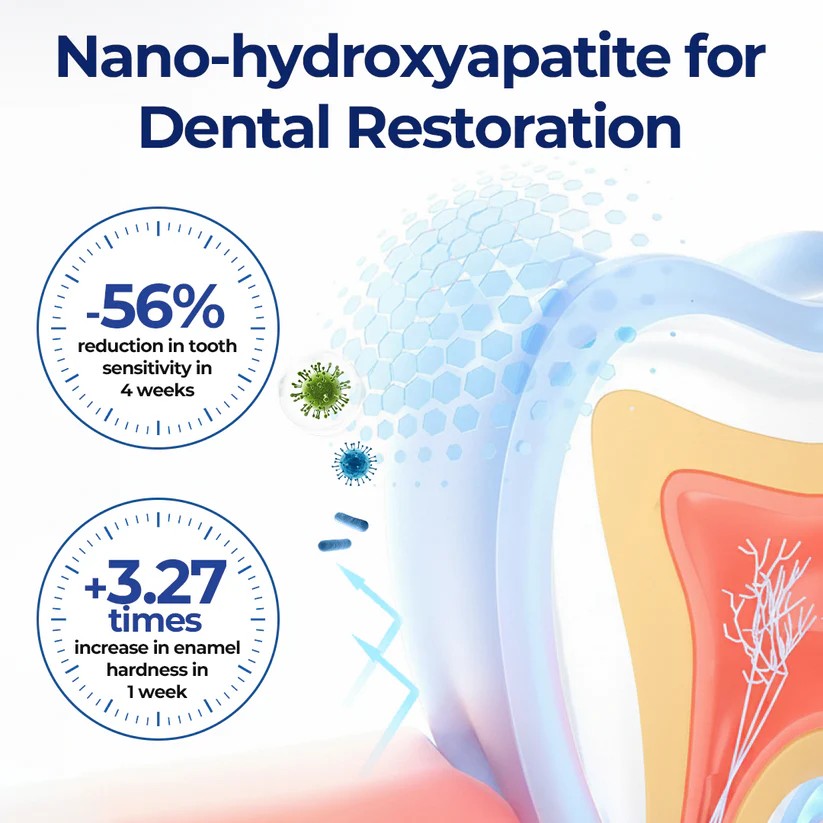 BeeTakt Oral Repair Solution - Image 4